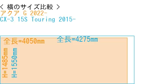 #アクア G 2022- + CX-3 15S Touring 2015-